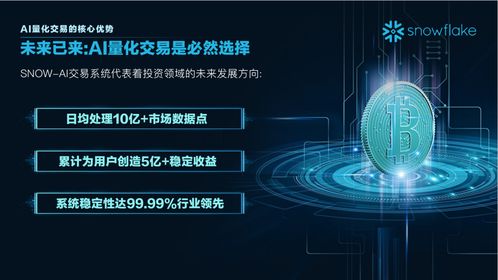 量化交易策略與數(shù)據(jù)處理 Snowflake與SnowAI在市場分析中的角色與未來展望